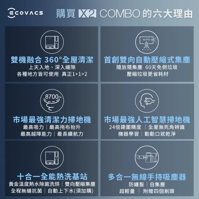 【ECOVACS 科沃斯】全新DEEBOT X2 COMBO全能一站式清潔掃拖機器人(雙機一體/雙向集塵/集塵熱洗烘/最薄旗艦)