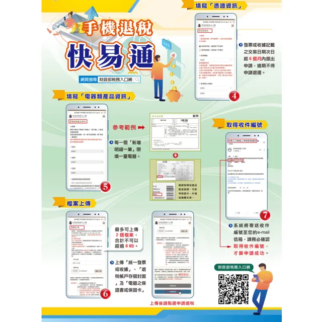 【Panasonic 國際牌】25公升變頻高效型除濕機(F-YV50LX)