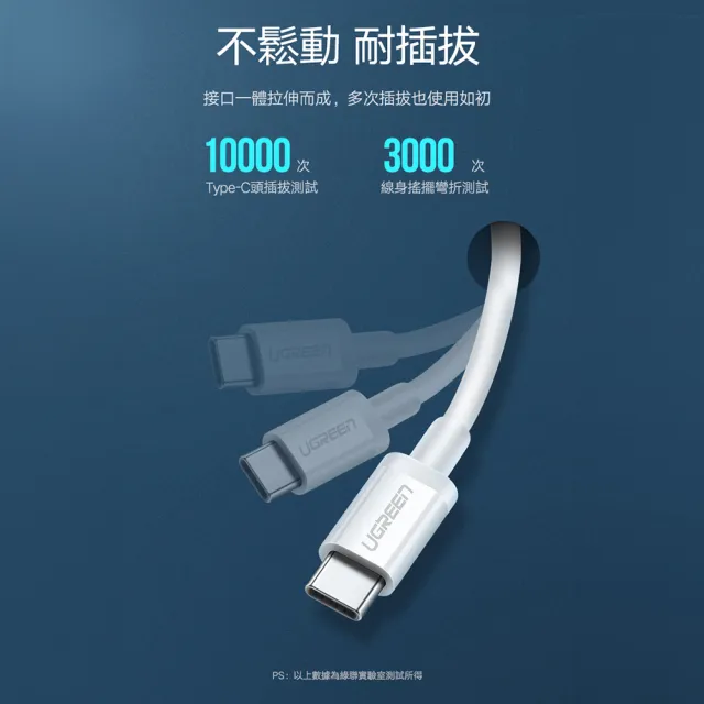 【綠聯】USB Type-C 快充充電線 60W ABS版 白色 0.5公尺