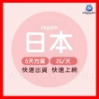 【World King】日本旅行網卡5日高速流量(2G/日_可熱點)