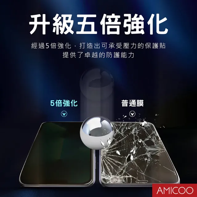 【AMICOO】iPhone 15/14/13/12/11/XR/Pro Max/Plus 五倍強化 26度防偷窺 滿版玻璃保護貼(2入組-送貼膜神器)