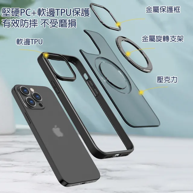 【HongXin】iPhone 15 Pro max 6.7吋 360度旋轉磁吸支架膚感手機殼