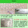 【ESSE御璽名床】乳膠3D立體獨立筒床墊(雙人)