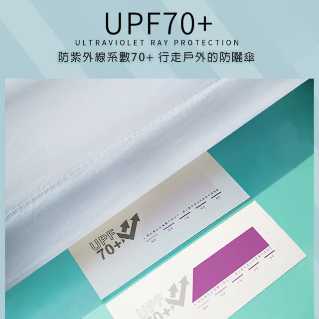【KISSDIAMOND】二代UPF70+頂級超涼感防曬外套(抗UV/透氣/防風/KDFJ-2388)