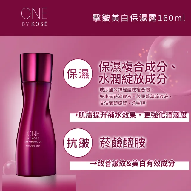 【KOSE 高絲】ONE BY KOSE 擊皺美白保濕露160ml