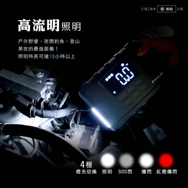 【Philo 飛樂】官方旗艦店 Q12 4合1無線救車打氣電源 快充版12000Mah(救車/無線/輪胎打氣機/照明 / 充電寶)