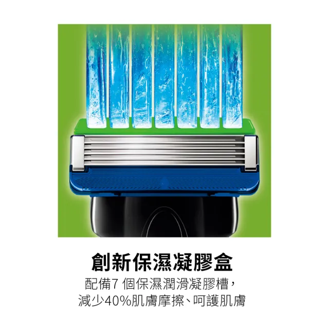 【Schick 舒適牌】水次元5Premium刮鬍刀 敏感肌用 豪華組(1刀把6刀頭+刮鬍泡210g)