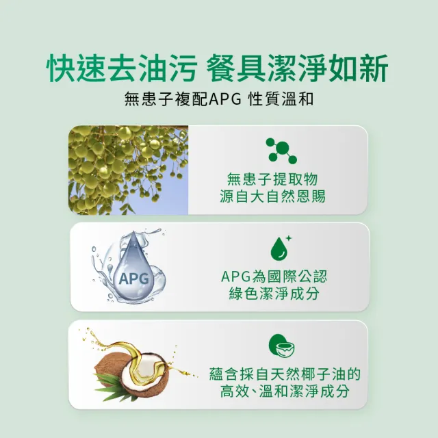 【無限極TW】幫得佳淨亮洗潔精(1000ml)