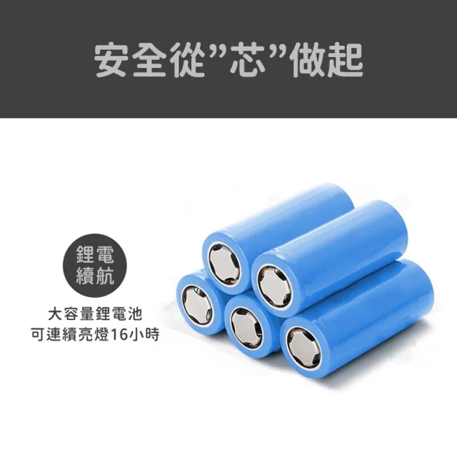 【Innatures】LED太陽能戶外燈(太陽能感應燈 太陽能照明陽 台太陽能燈燈 太陽能庭院燈 太陽能燈)