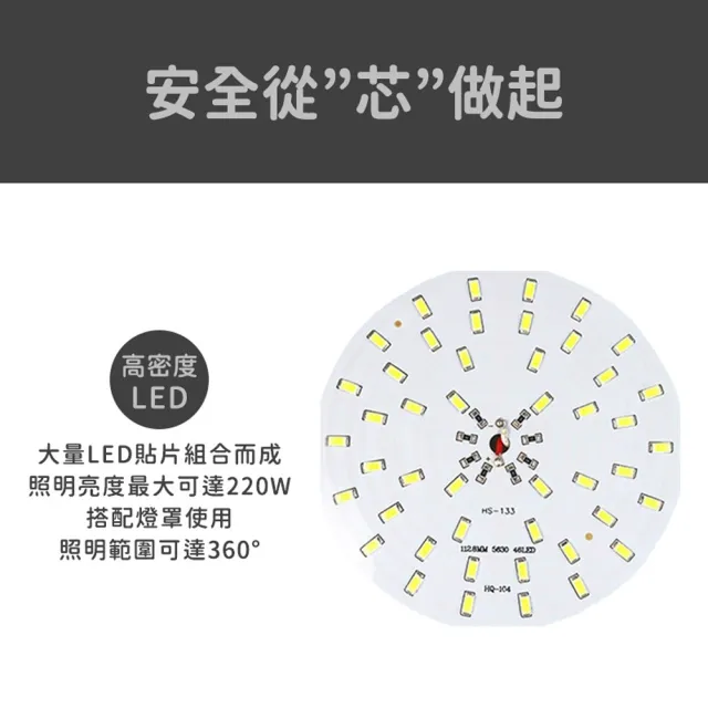 【Innatures】LED太陽能戶外燈(太陽能感應燈 太陽能照明陽 台太陽能燈燈 太陽能庭院燈 太陽能燈)