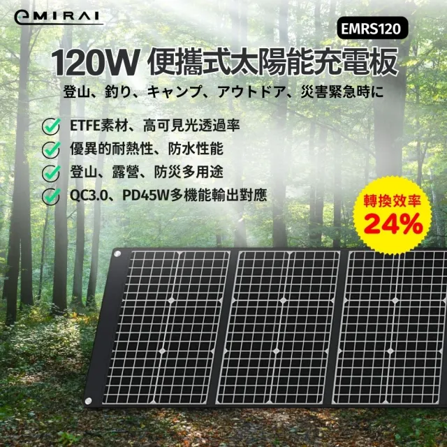 【日本e+MIRAI】1500W/1280Wh次世代行動電站+120W太陽能充電組(磷酸鐵鋰電源+太陽能充電板組合)