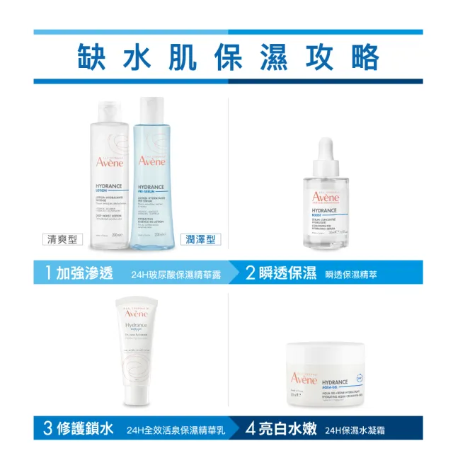 【Avene 雅漾官方直營】24H玻尿酸保濕精華露200ml(潤澤型化妝水)