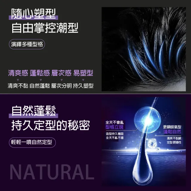GINBI吟美吟美蓬鬆定型噴霧200ml 6入(定型髮膠)