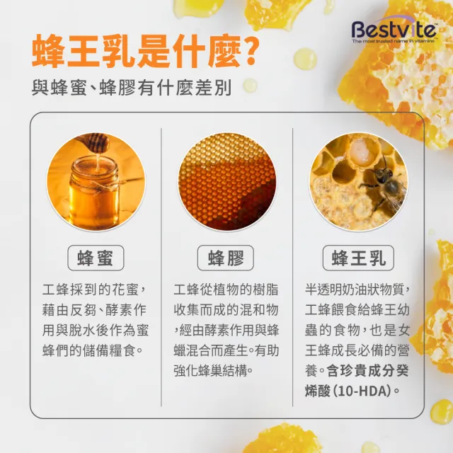 【Bestvite 必賜力】必賜力高濃縮蜂王乳膠囊3瓶組(60顆*3瓶)