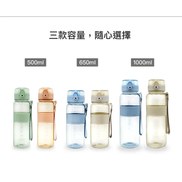 【LocknLock 樂扣樂扣】Tritan優質彈蓋提帶水壺500ml(2色任選)