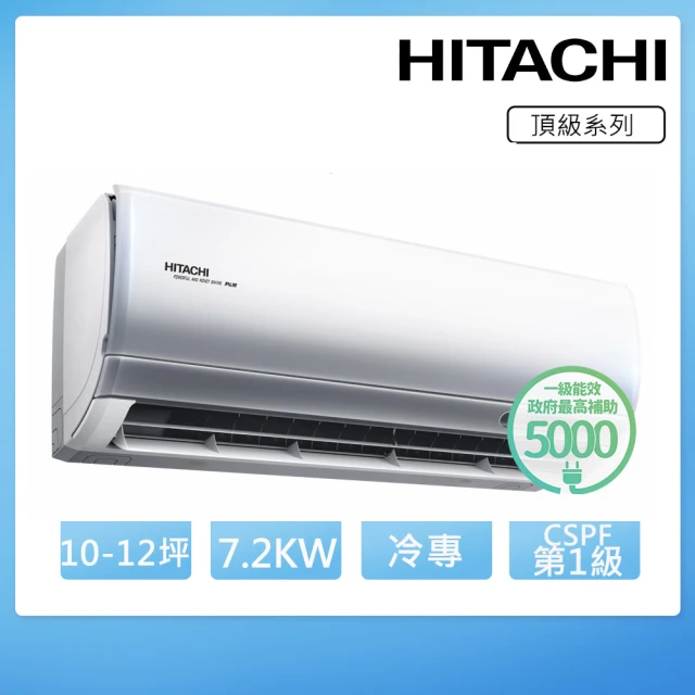 HITACHI 日立 3-4坪一級變頻側吹窗型冷氣(RA-2