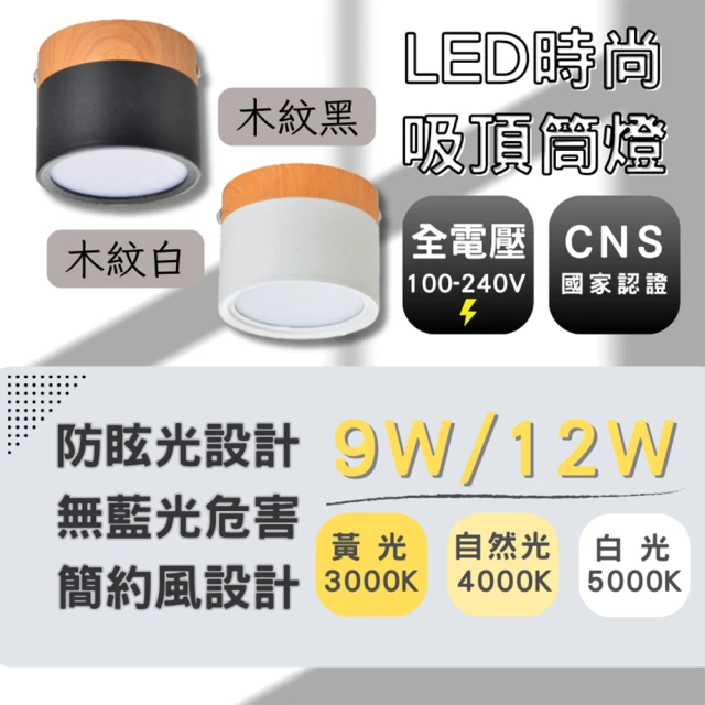 彩渝 LED 12W 高亮防眩吸頂筒燈(木紋筒燈 光源一體式 軌道燈 吸頂燈 投射燈 投光燈 散熱佳 全電壓)