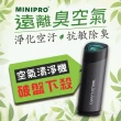 【MINIPRO】HEPA香氛 負離子空氣清淨機(汽車空氣清淨機/空氣淨化機MP-A3688)