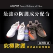 【MINIPRO】手工洗鞋重裝六件組(鞋刷/刷子/清潔刷/鞋撐/去污噴霧/洗鞋劑/毛刷/防水噴霧)