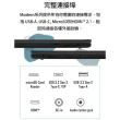 【MSI 微星】15.6吋i9 高效輕薄筆電(Modern 15 H/i9-13900H/16G/1TB SSD/W11/C13M-093TW)