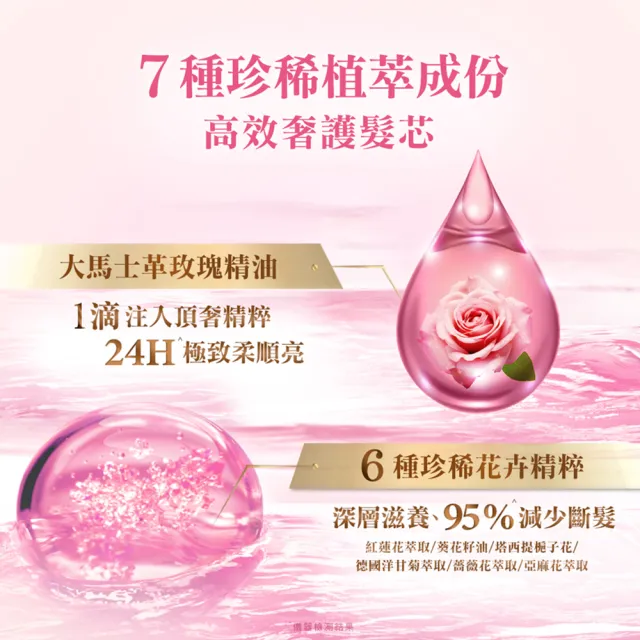 【LOREAL Paris 巴黎萊雅】金緻護髮精油 玫瑰精華/草本植萃/護髮精華(100ml)