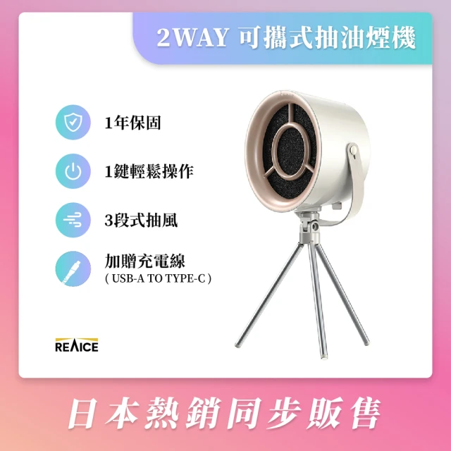 REAICE 2WAY 可攜式抽油煙機貼心組(活性碳棉芯4入