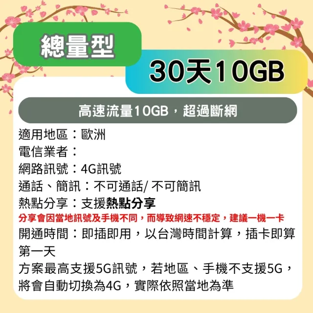 【Star SIM 星光卡】歐洲上網卡30天10GB高速流量(旅遊上網卡 歐洲網卡 歐洲網路)