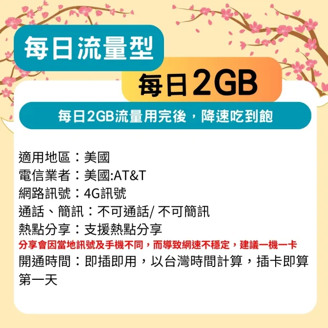 【Star SIM 星光卡】美國上網卡15天 每天2GB  高速流量吃到飽(旅遊上網卡 美國 網卡 美國網路)