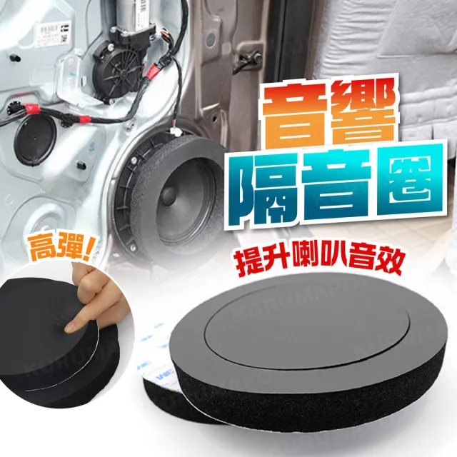 【2026】車用音響喇叭推薦｜10款高評價人氣品牌排行榜 | BALIMAN情報局