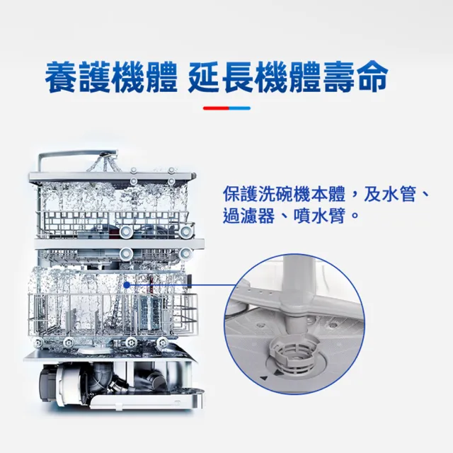 【finish 亮碟】洗碗機零添加洗碗凝珠100顆+光潔潤乾劑400ml+軟化鹽1kg(3入組)