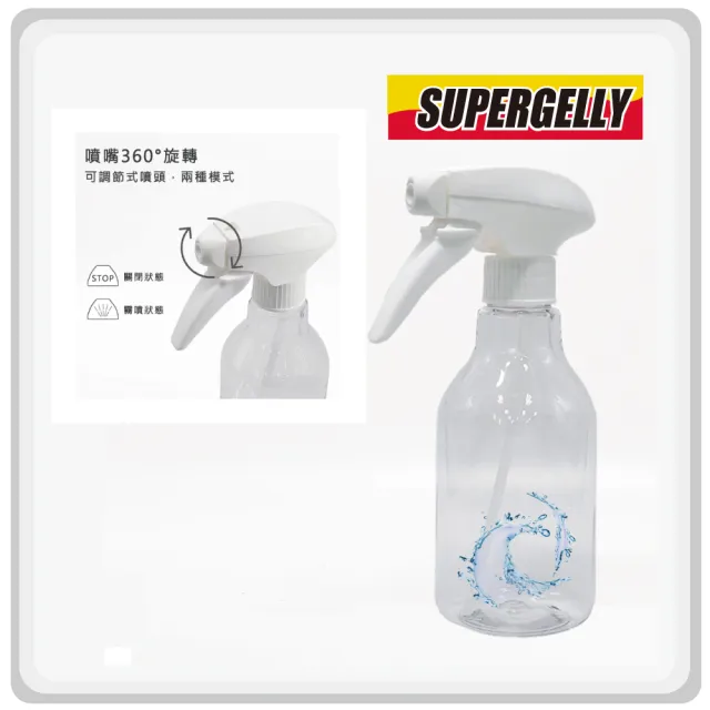 【SUPERGELLY 速補利】水封洞 防水滲透壁癌 結晶 補強液500mlX1罐(牆壁 壁面 台灣製造 無甲醛 無重金屬)