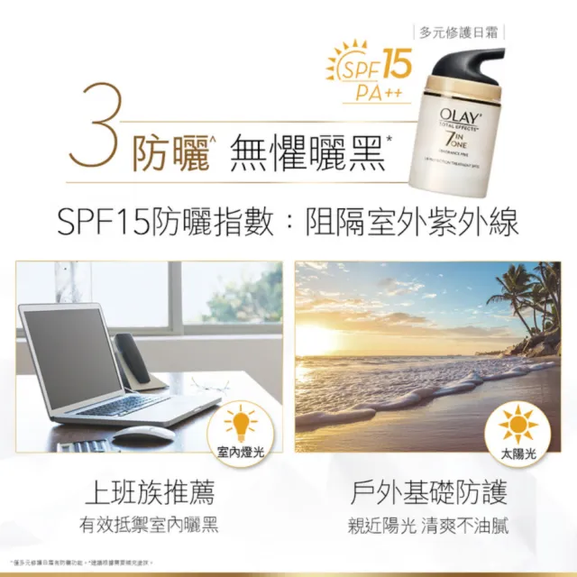 【OLAY 歐蕾】OLAY多元修護面霜日霜2入優惠組(日霜50gx2 +晚霜14gx3)