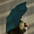 【BLUNT】紐西蘭Metro自動防風折傘(多色可選)