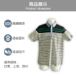 【SaintClair】法國品牌MIT台灣製經典條紋休閒短袖POLO衫-合身版(三款可選)