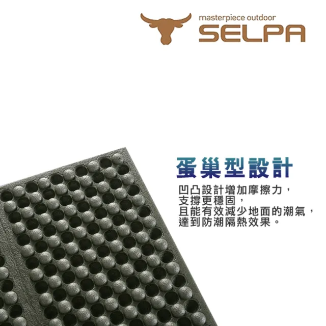 【SELPA】超輕量加厚耐壓蛋巢型折疊防潮墊/蛋巢睡墊 四色任選(超值兩入組)