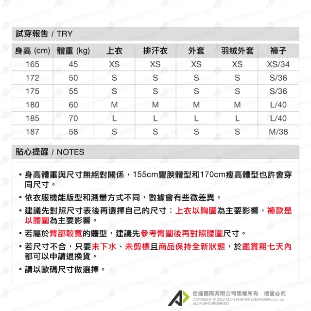 【Mammut 長毛象官方直營】Massone Tights Women 彈性高腰緊身褲 黑色 女款 #1022-02040
