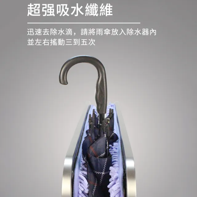 Shuwo 舒窩】大號環保雨傘除水器(環保/可拆洗/可移動) - momo購物網- 好評推薦-2025年2月
