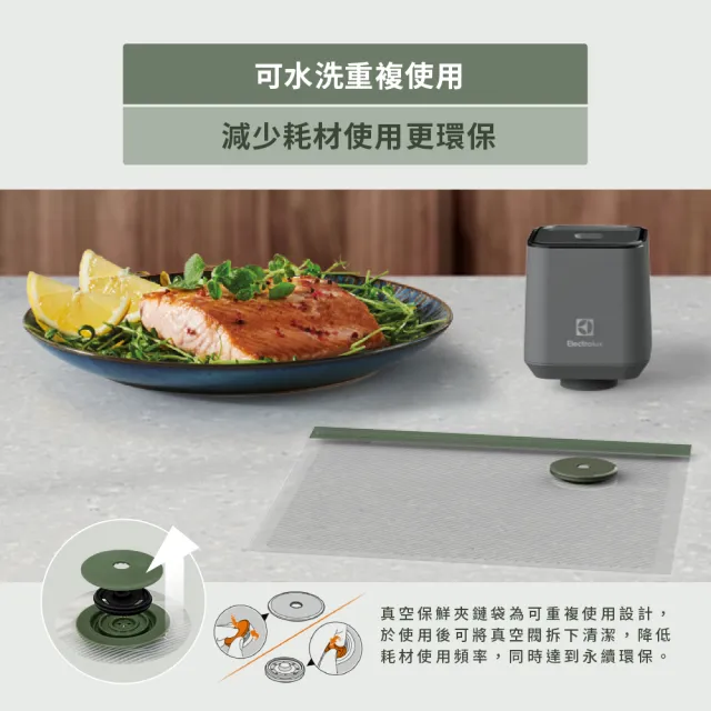 【Electrolux 伊萊克斯】真空保鮮夾鏈袋-20入(EVRB1)