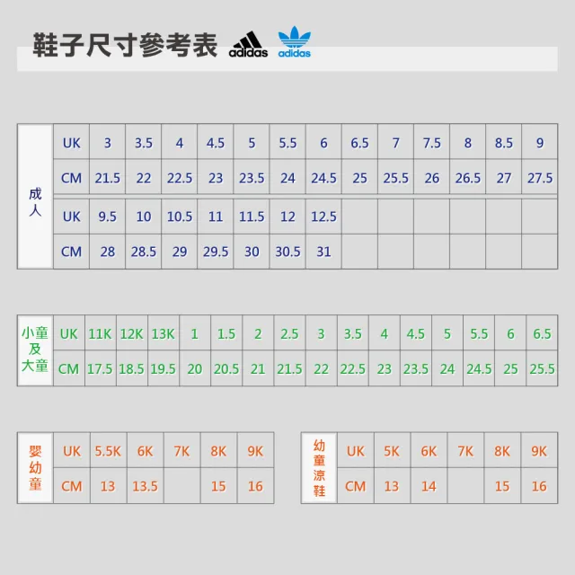 【adidas 愛迪達】慢跑鞋 男鞋 女鞋 運動鞋 緩震 OZMILLEN 白灰藍 IF3447