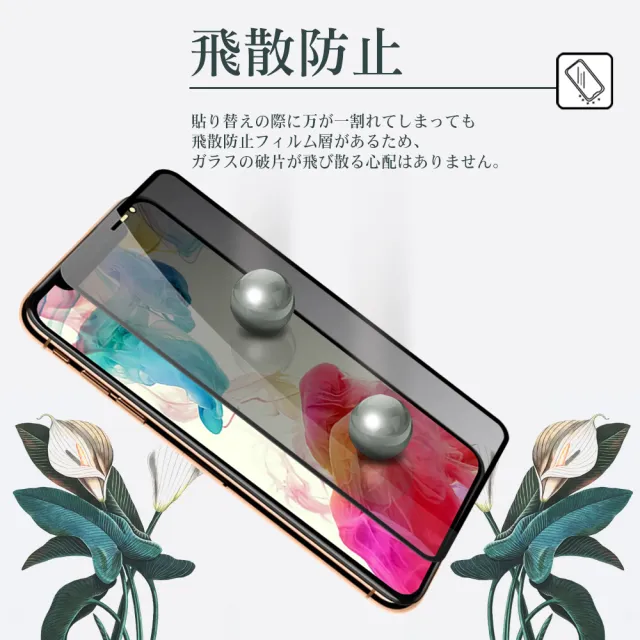 IPhone 12 PRO MAX 保護貼 日本AGC買一送一 全覆蓋黑框防窺鋼化膜(買一送一 IPhone 12 PRO MAX 保護貼)