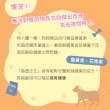 【wanchan-life 汪樂活】晶透汪汪 護眼保健粉30gx3(寵物葉黃素/狗眼睛保健/寵物保健)