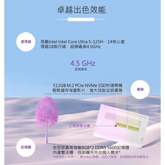 【HP 惠普】獨家外接500G SSD★15.6吋 Intel Core Ultra 5-125H 輕薄 AI筆電(超品 15-fd1146TU/16G/512G SS