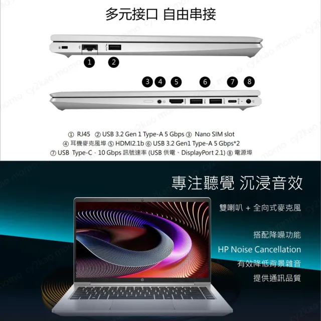 【HP 惠普】14吋 FHD輕薄商用筆電 9X5F2PA(ProBook 440 G9/I7-1255U/16G/1TB SSD/W11P/333)