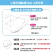 【匠心】兒童3D立體彈力醫用口罩 藍色*3盒 (50入/盒 S尺寸)