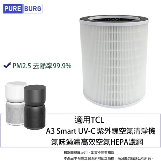 【PUREBURG】適用TCL A3 Smart UV-C 紫外線空氣清淨機氣味過濾高效空氣HEPA濾網濾芯