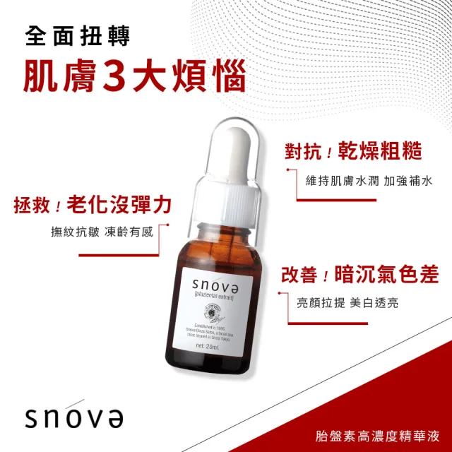 【SNOVA】絲若雪胎盤保濕底妝組(精華液20mlx1+粉底液明亮色15mlx1)