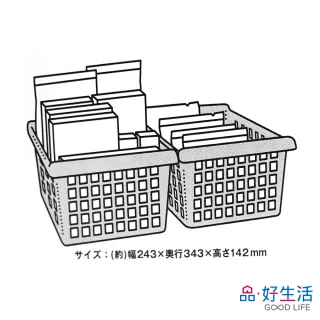 【GOOD LIFE 品好生活】日本製 廚房萬用透明便利收納籃/整理籃(日本直送 均一價)