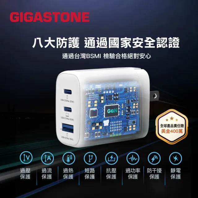 【GIGASTONE 立達】GaN 65W氮化鎵Type-C三孔快充充電器+C to C充電傳輸線(iPhone15/Macbook/Switch充電頭)