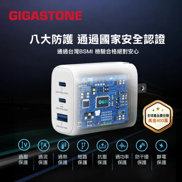 【GIGASTONE 立達】（雙入組）65W GaN氮化鎵三孔USB-C快充充電器PD-7653(iPhone15/iPad/MacBook筆電充電頭)