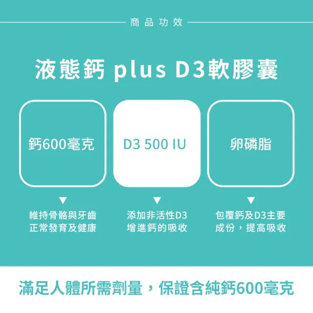 【Sundown 日落恩賜】液態鈣plus D3軟膠囊4瓶組(共240粒)